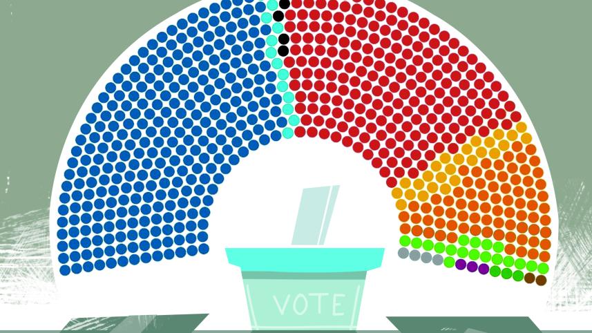 A proportional election