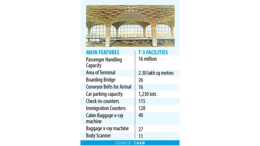 Dhaka Airport Third Terminal Key Features