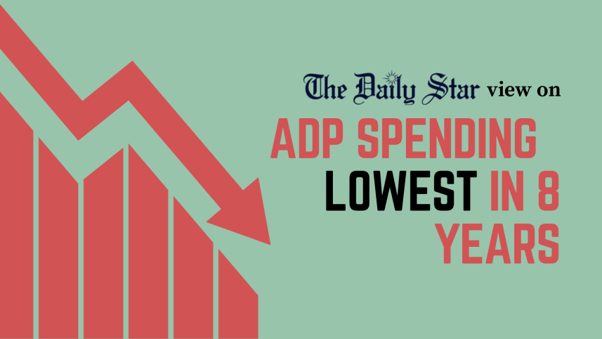 Despite repeated promises to better utilise the allocated funds for development, this fiscal year’s spending so far has been the lowest in eight years.