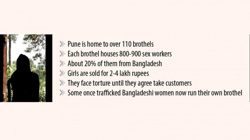 human trafficking from bangladesh to india
