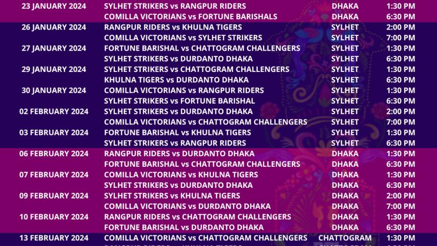 bpl_fixture.jpg