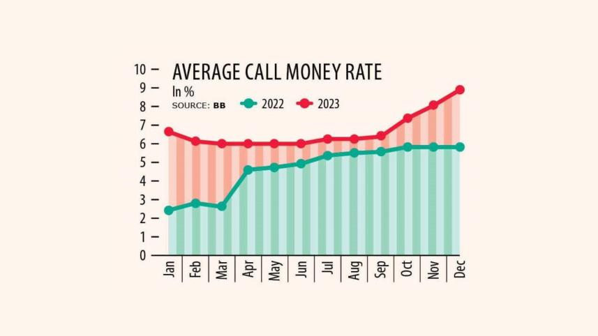 call_money.jpg