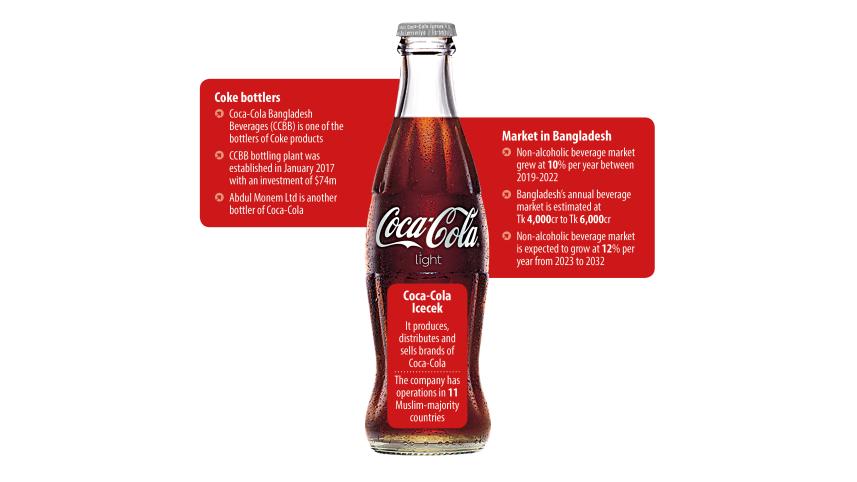 coke.jpg