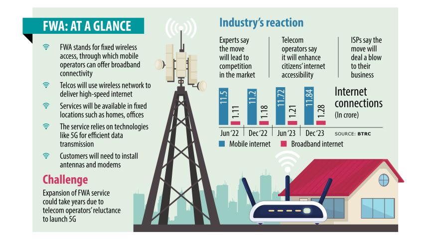 BTRC allows mobile operators to offer wireless broadband
