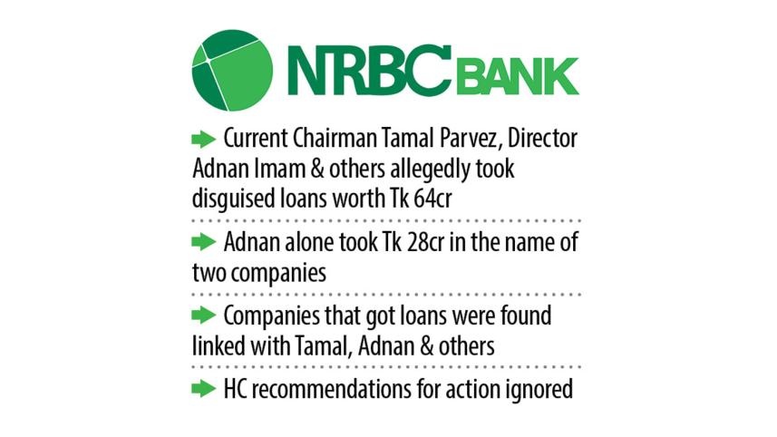 NRBC Bank Loan Scandal & gun toting in boardroom