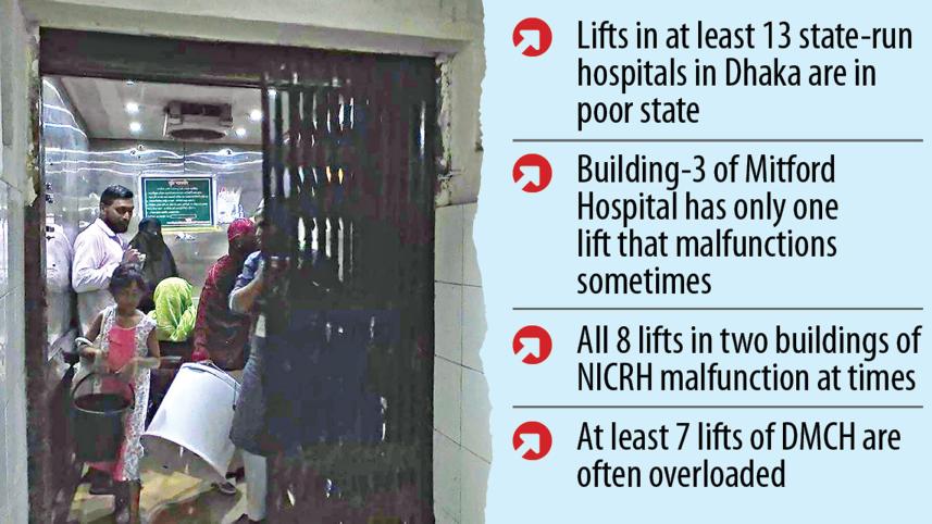 Lifts at public hospitals: Where Horror Abounds