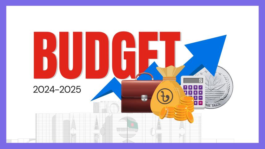 Challenges in Bangladesh budget FY2024-25