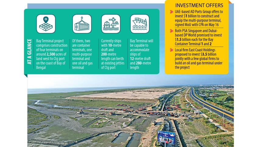 World Bank approves $650m to help develop Bay Terminal