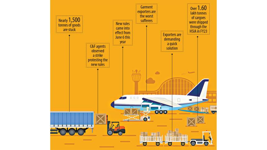 Cargo piles up at HSIA as C&F agents observe strike for 3 days