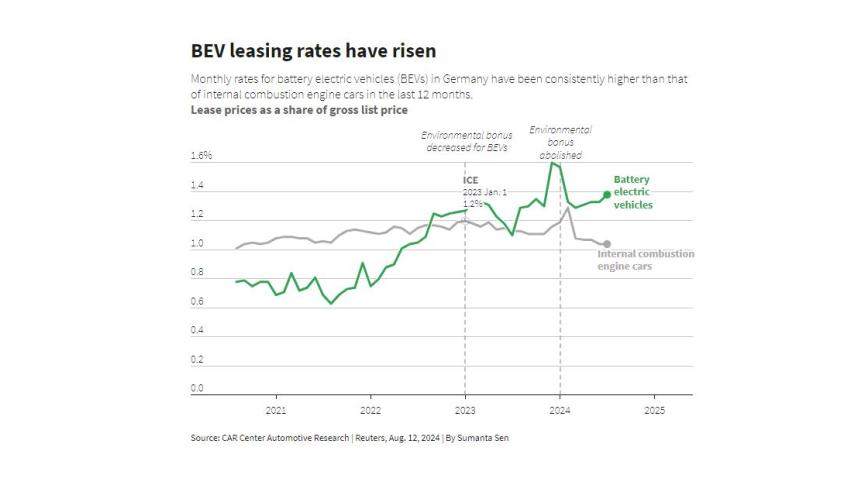 ev.jpg