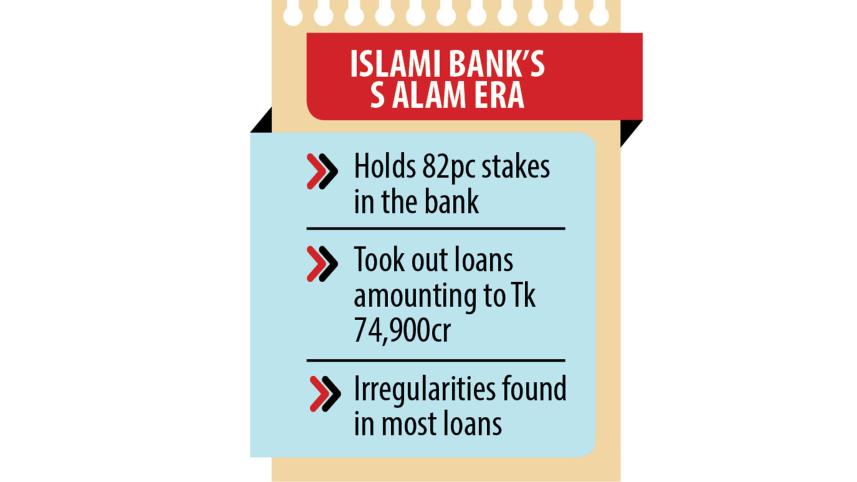 Islami Bank finally freed from S Alam Group
