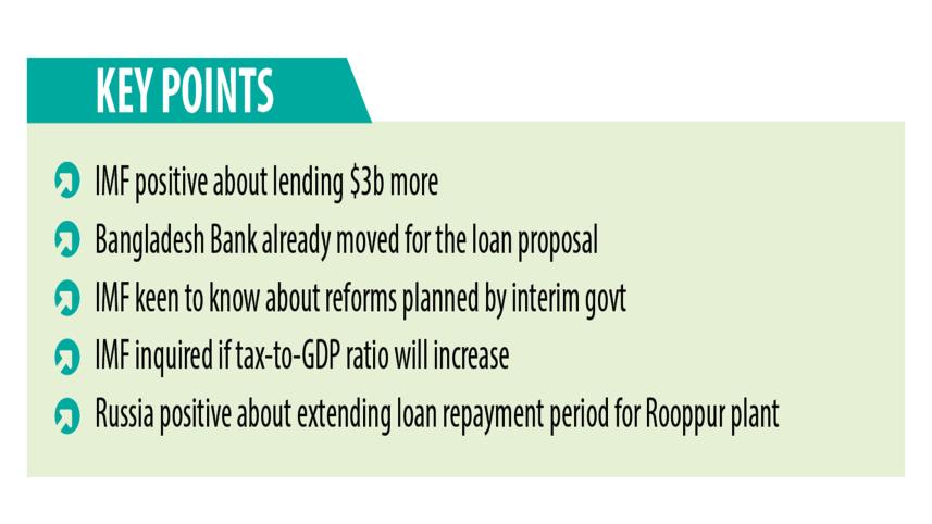 IMF positive about lending additional $3b