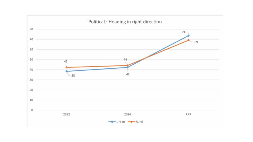 urban_rural-political.jpg