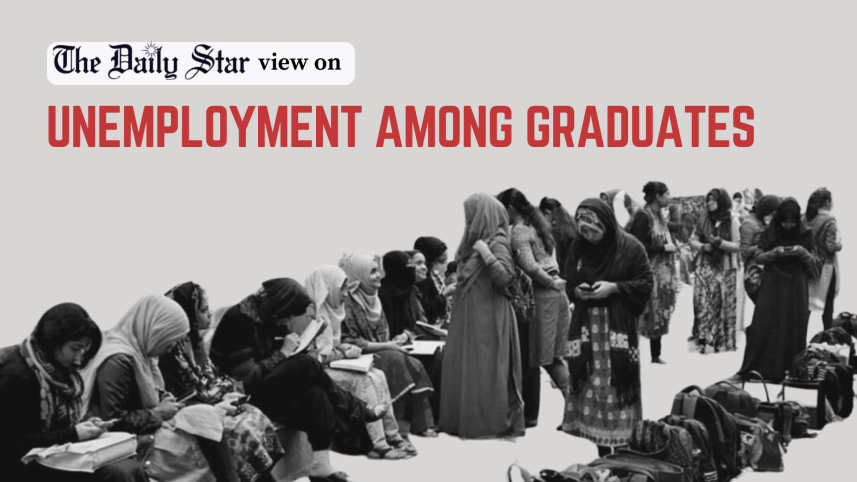 Unemployment Among Graduates in Bangladesh