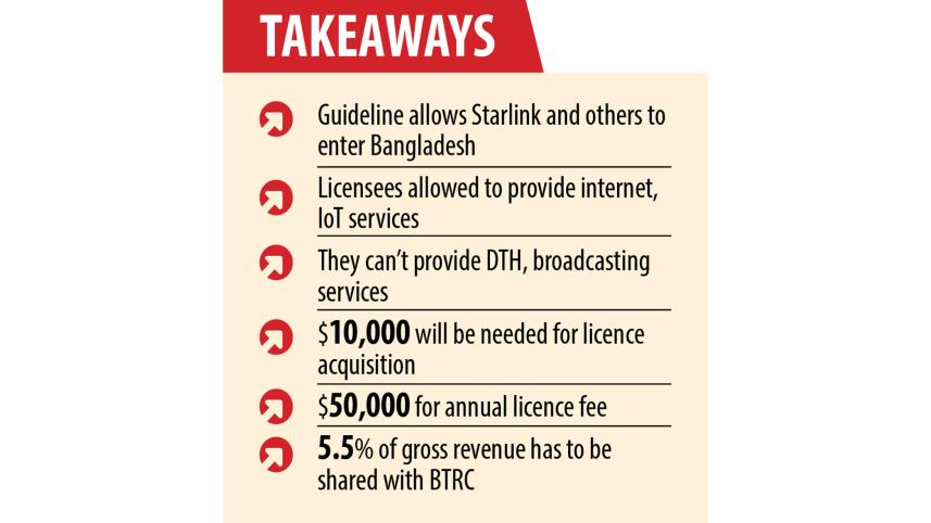 Satellite internet guidelines Bangladesh