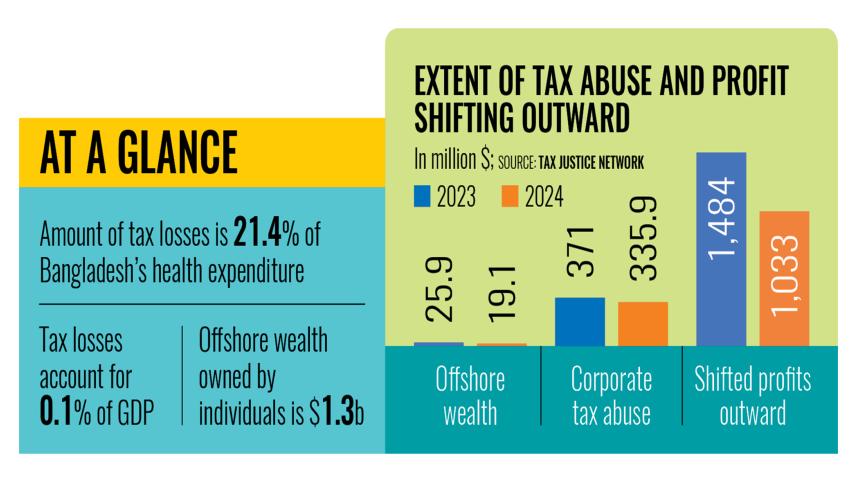 corporate-tax-abuse.jpg