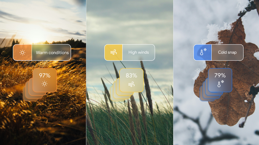 Google GenCast