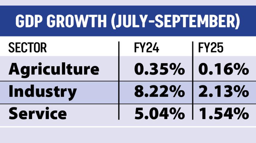 gdp.jpg