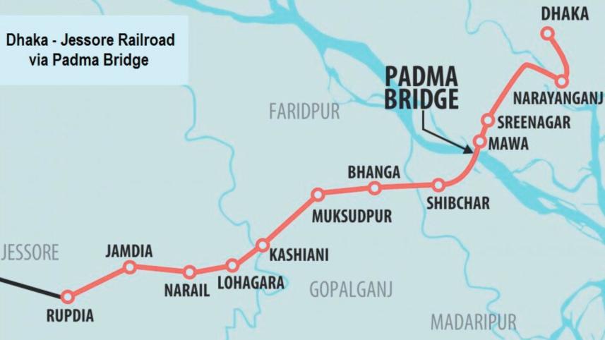 Dhaka to Jashore railway line