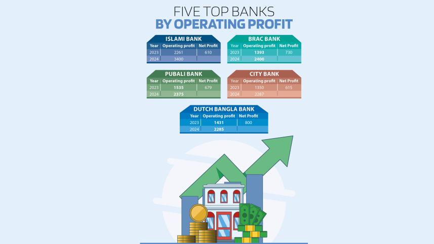 top-banking.jpg