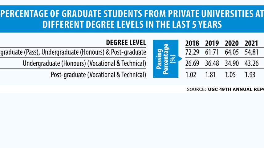 degree-chart.jpg