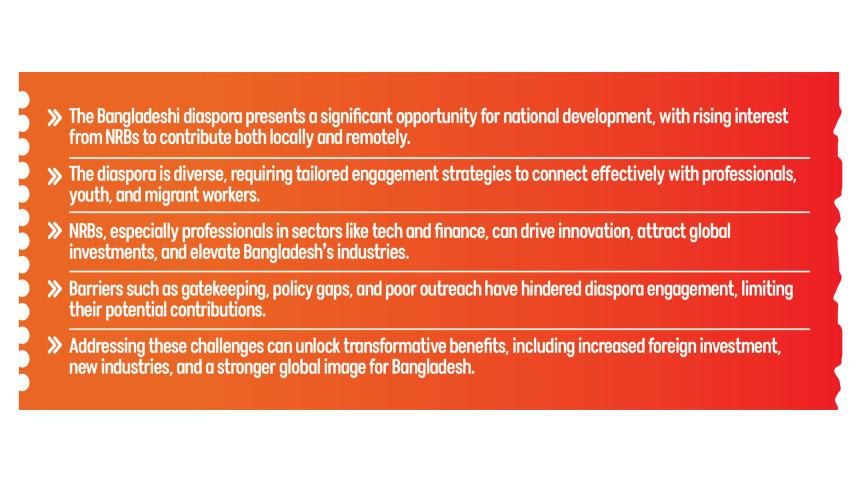 bangladeshi-diaspora-2.jpg