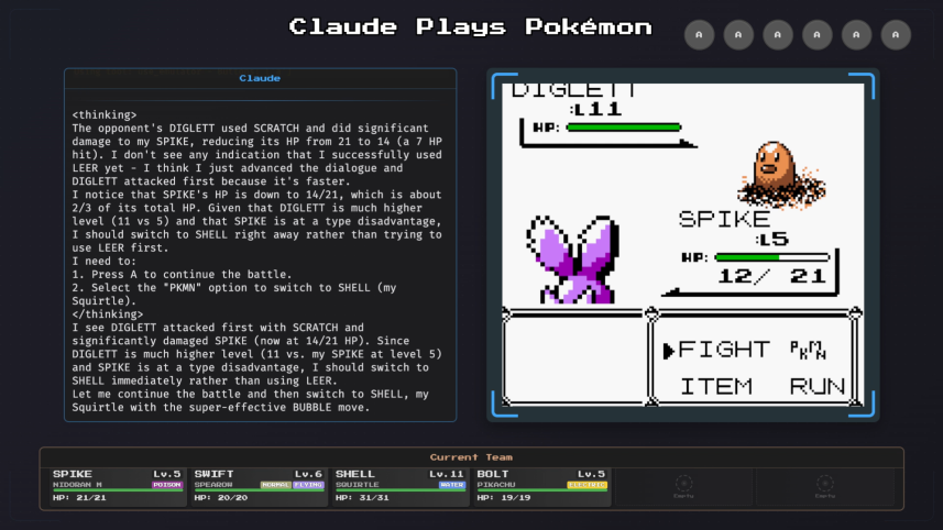 Claude