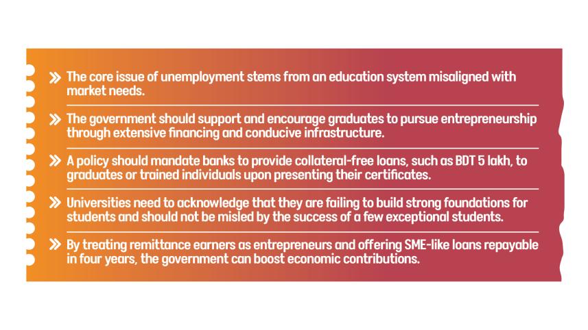 youth-unemployment-2.jpg