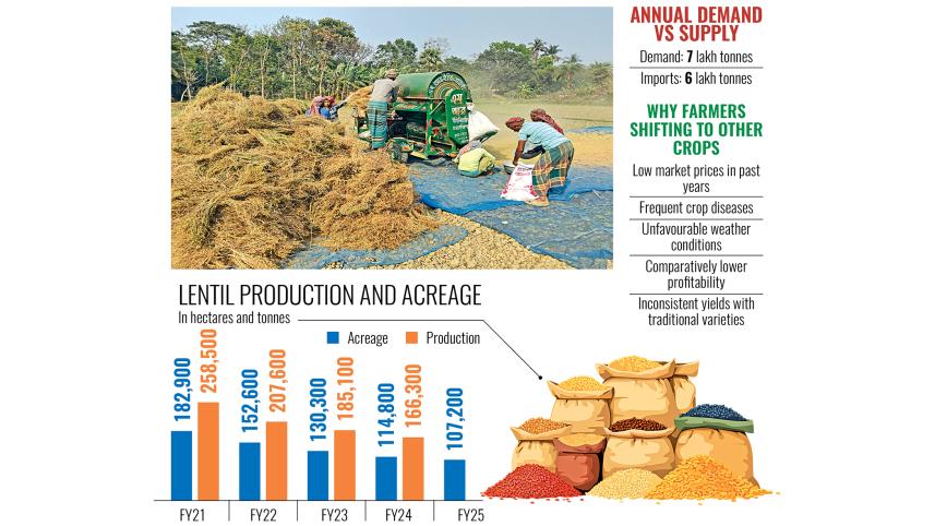 profitable-crops.jpg