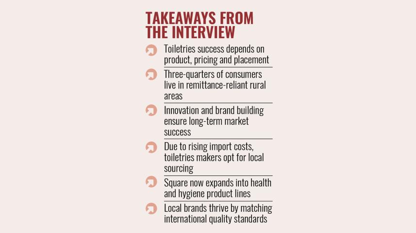 Square Toiletries CEO Malik Mohammed Sayeed interview Takeaways