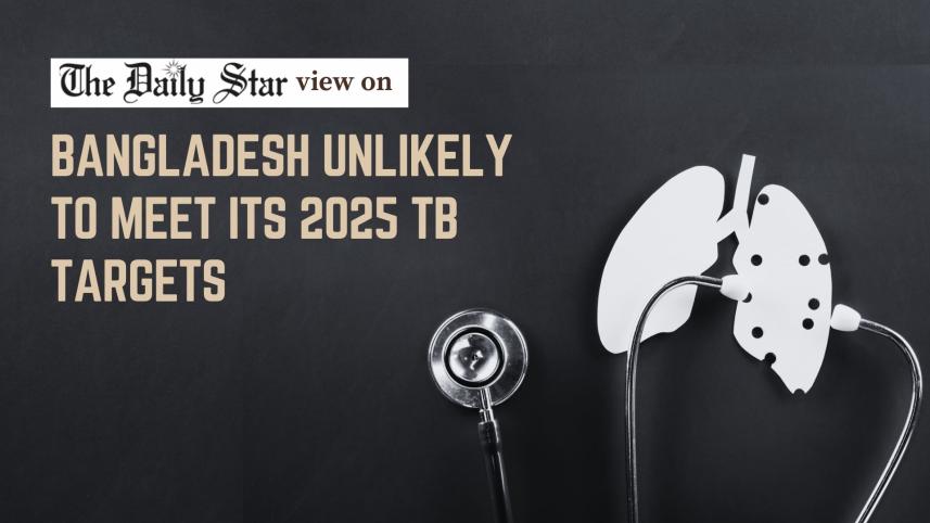 Tuberculosis in Bangladesh