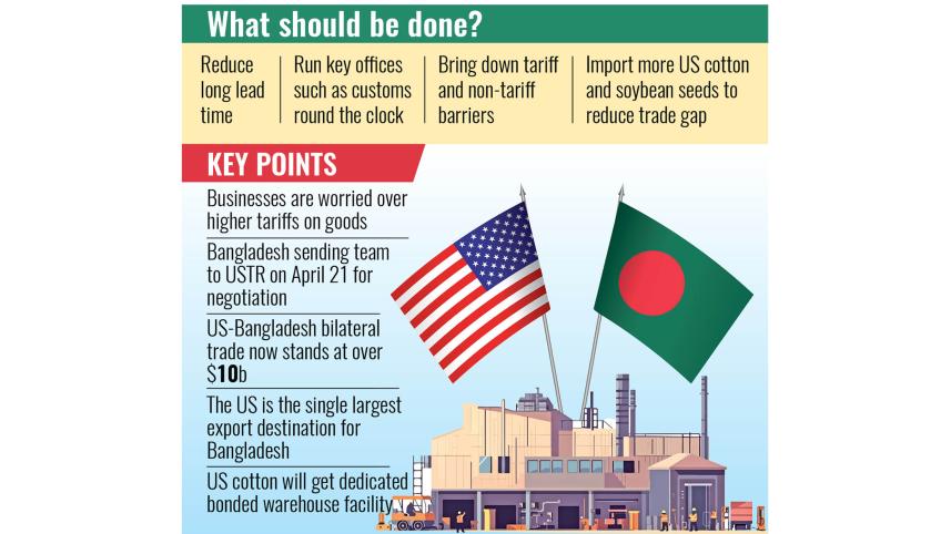 Go all out to remove trade barriers with US