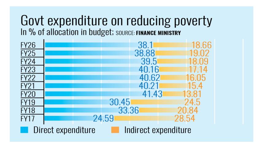poverty-reduction-drops.jpg