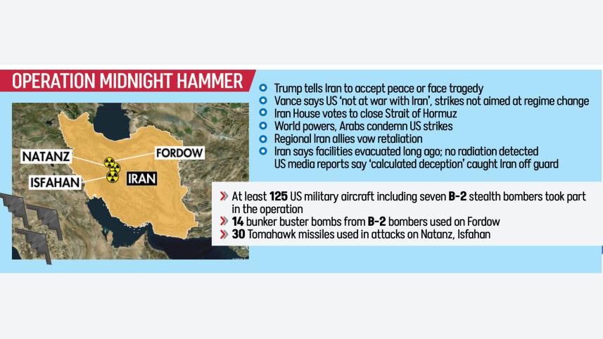 us-strikes-tex.jpg