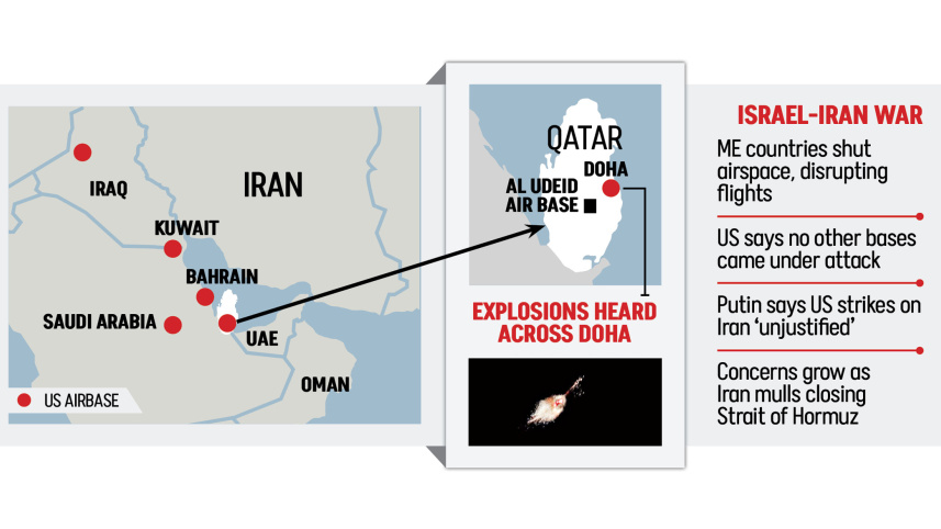 iran-fires-missile-map.jpg