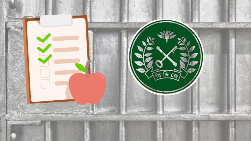 prison_diet.png
