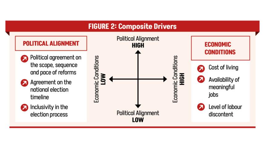 editorial_graph_2_colour_0.jpg