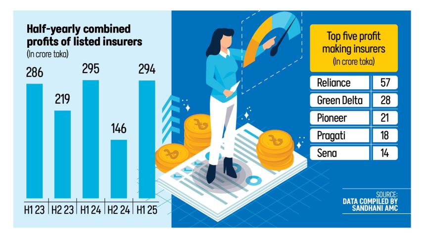general-insurance-companies.jpg