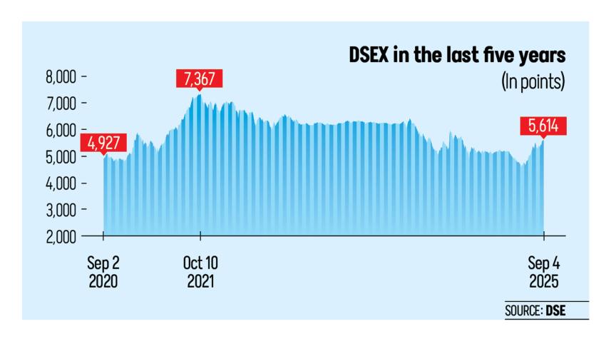 investors.jpg