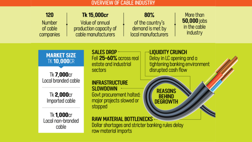 cable_makers_bd.png
