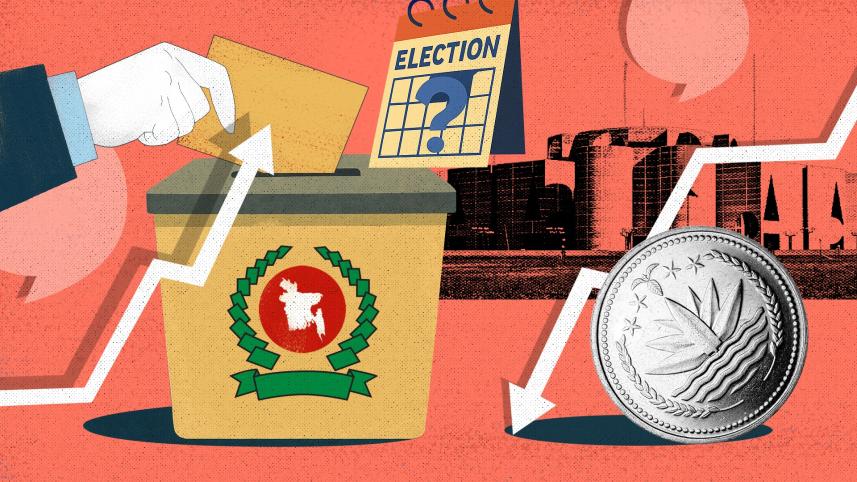 The economic price of political delay