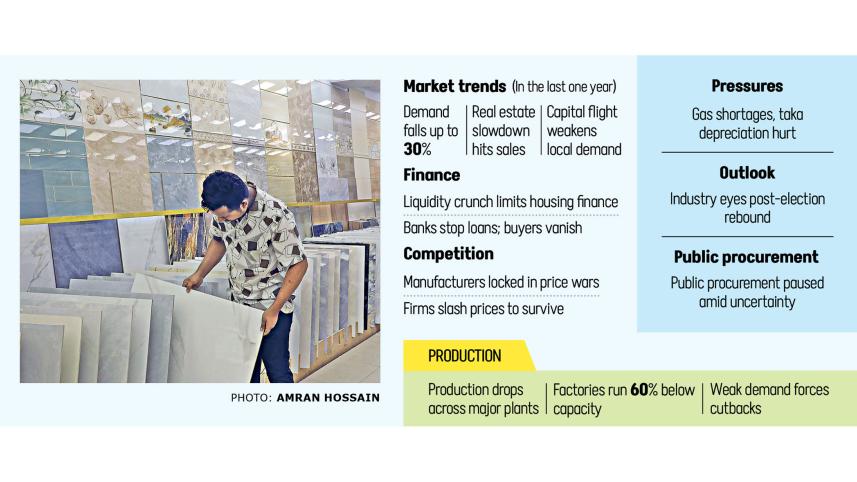 Ceramics makers battered by real estate slump, credit crunch