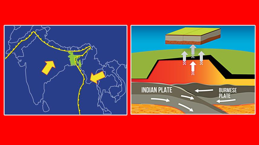 earthquake_in_bangladesh.jpg
