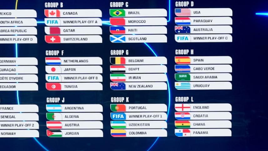 FIFA World Cup 2026 fixtures