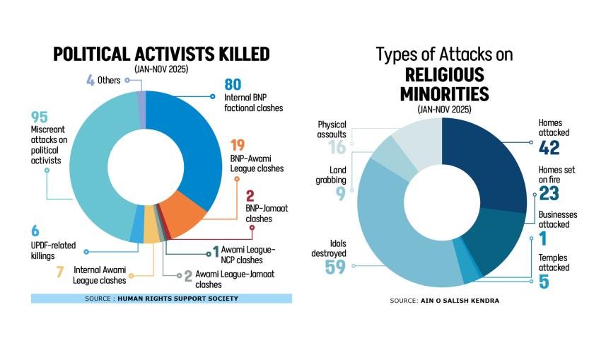 attacks-on.jpg