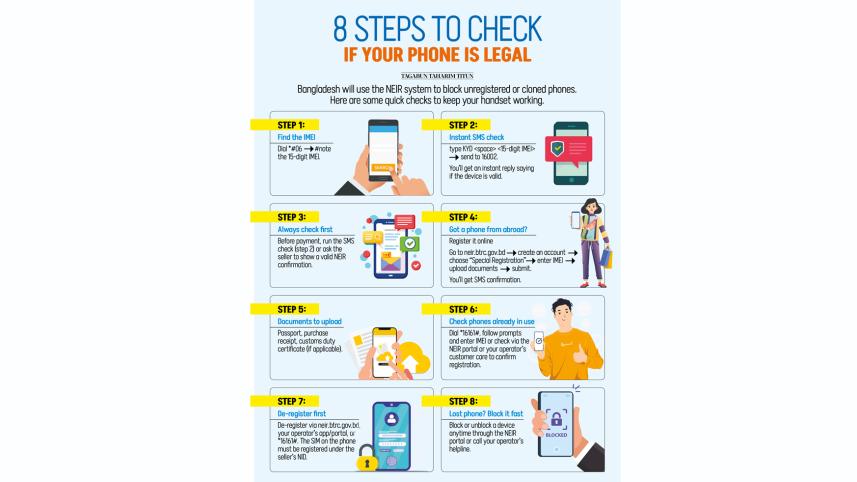 step-to-check.jpg