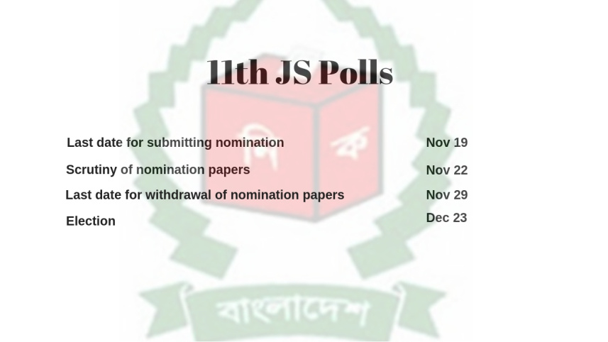 11th national election 2018