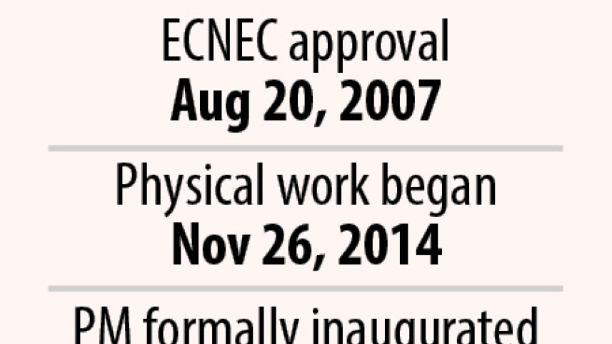 key_dates.jpg