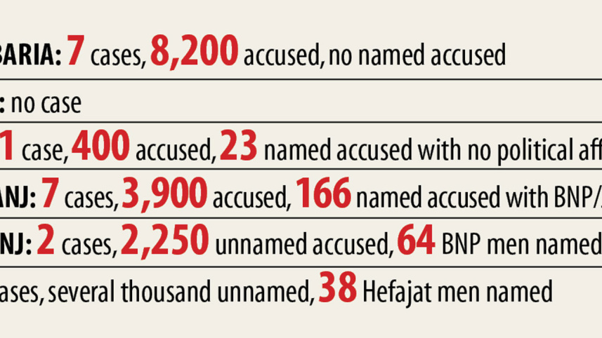 hefajat-clash-modi-visit.jpg