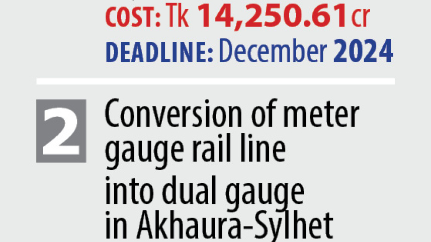 rail_project_text.jpg